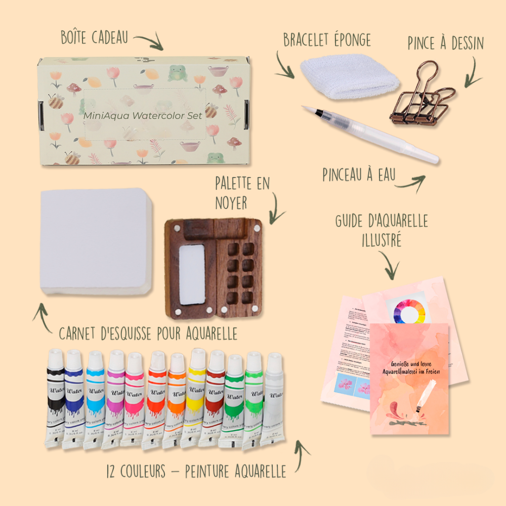 Kit d'aquarelle miniature