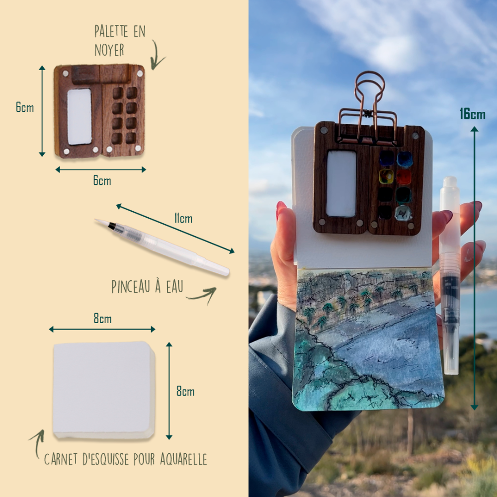Kit d'aquarelle miniature